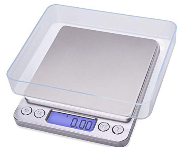 Digital Platform Scale