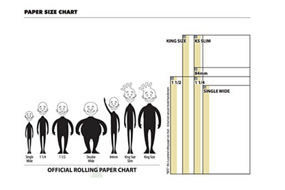RAW Single Wide Papers