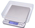 Digital Platform Scale